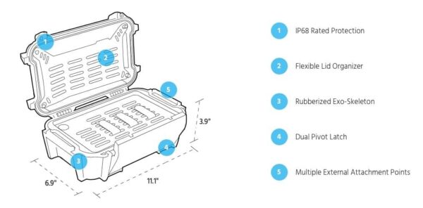Pelican Ruck 60 Specs
