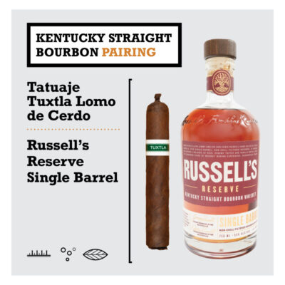 Kentucky Straight Bourbon pairing 1X1 2 1024x1024 JeIXtH