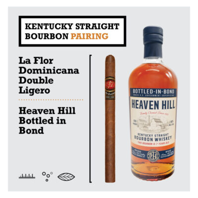 Kentucky Straight Bourbon pairing 1X1 3 1024x1024 wc4tzA