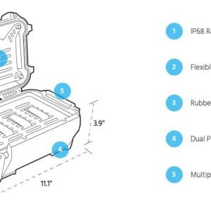 Pelican Ruck 60 Specs