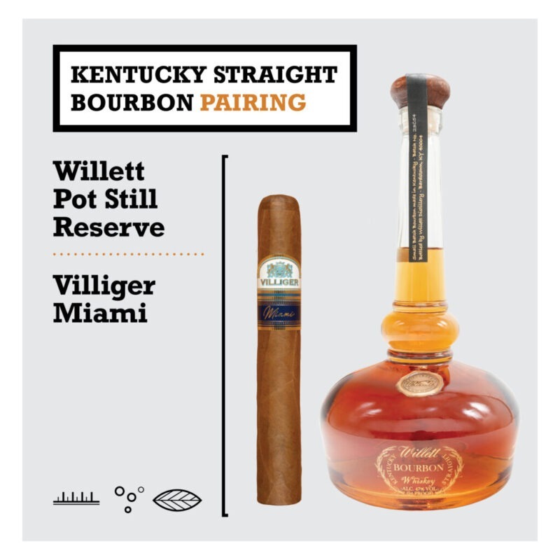 Willett Pot Still Reserve / Villiger Miami Cañonazo Kentucky Straight Bourbon pairing 1X1 4 1024x1024 U1tTDa